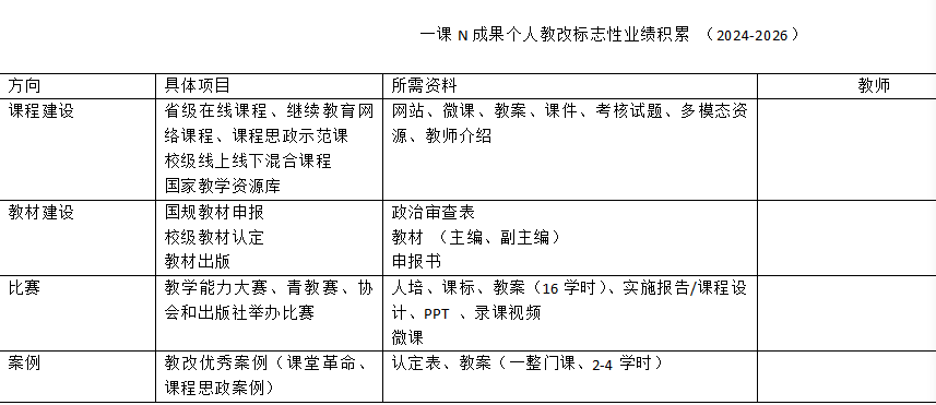 说明: 1711555759760